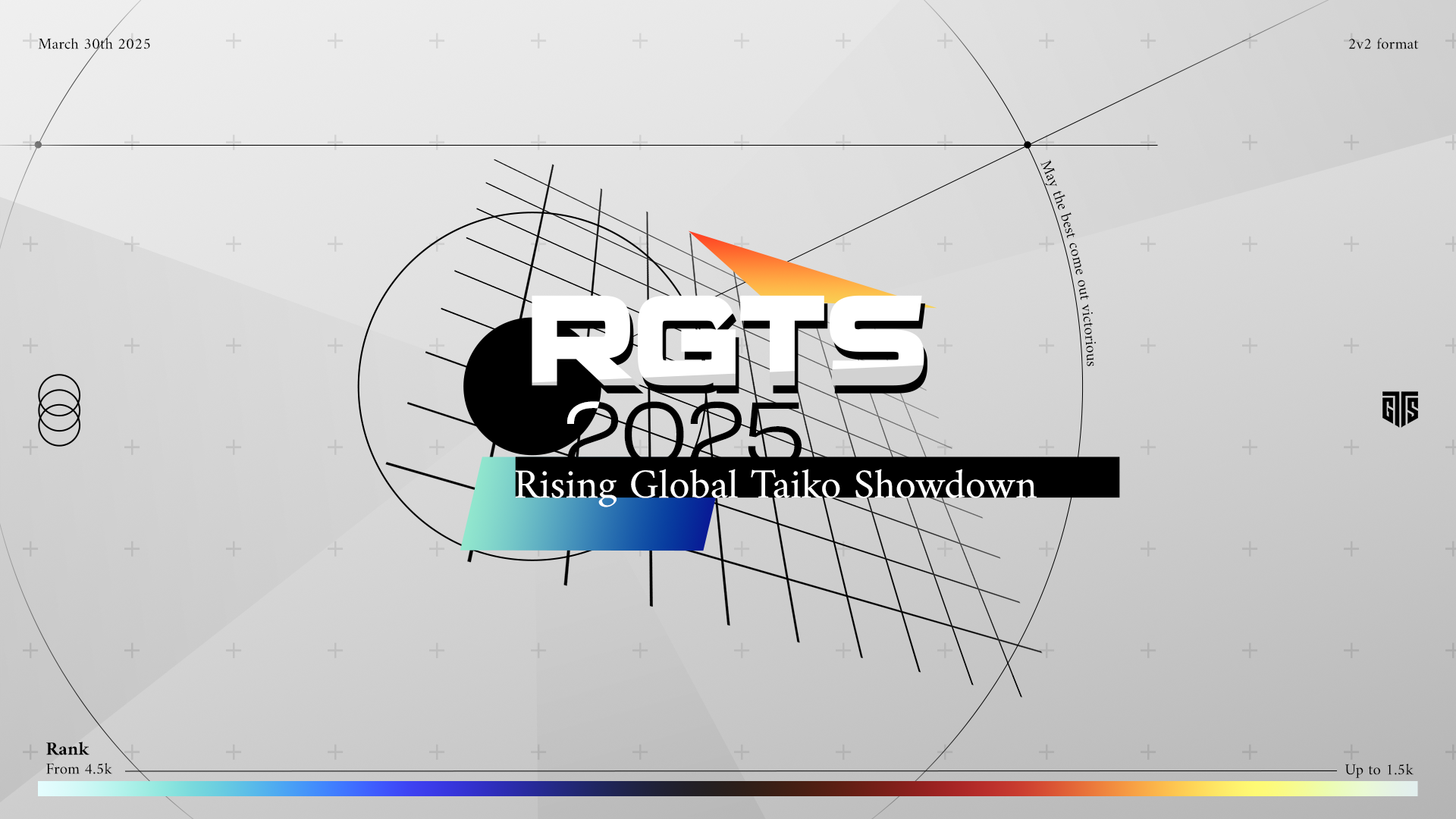 Rising Global Taiko Showdown 2025